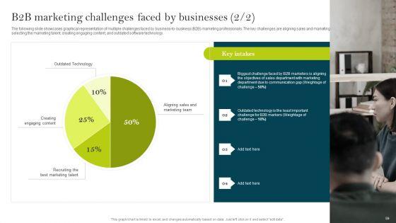 Comprehensive_Guide_To_Create_Business_Promotion_Techniques_Ppt_PowerPoint_Presentation_Complete_Deck_With_Slides_Slide_59.jpg