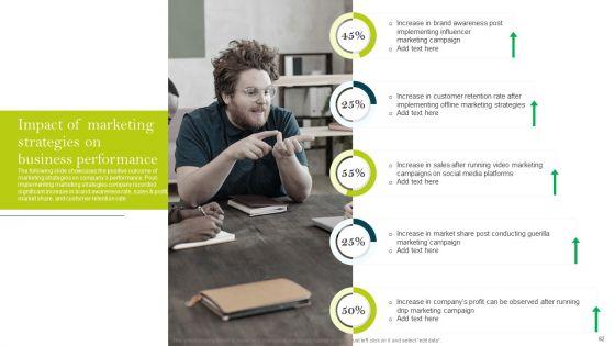 Comprehensive_Guide_To_Create_Business_Promotion_Techniques_Ppt_PowerPoint_Presentation_Complete_Deck_With_Slides_Slide_62.jpg