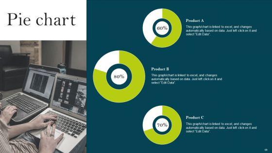 Comprehensive_Guide_To_Create_Business_Promotion_Techniques_Ppt_PowerPoint_Presentation_Complete_Deck_With_Slides_Slide_69.jpg