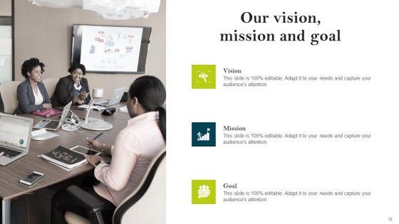 Comprehensive_Guide_To_Create_Business_Promotion_Techniques_Ppt_PowerPoint_Presentation_Complete_Deck_With_Slides_Slide_72.jpg