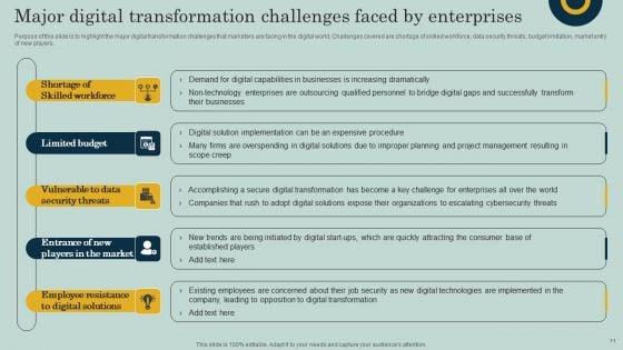 Comprehensive_Guide_To_Create_Digital_Transformation_Strategy_Ppt_PowerPoint_Presentation_Complete_Deck_With_Slides_Slide_11.jpg