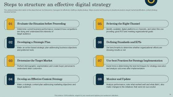 Comprehensive_Guide_To_Create_Digital_Transformation_Strategy_Ppt_PowerPoint_Presentation_Complete_Deck_With_Slides_Slide_15.jpg