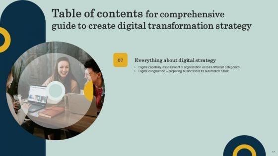 Comprehensive_Guide_To_Create_Digital_Transformation_Strategy_Ppt_PowerPoint_Presentation_Complete_Deck_With_Slides_Slide_17.jpg