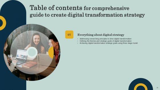 Comprehensive_Guide_To_Create_Digital_Transformation_Strategy_Ppt_PowerPoint_Presentation_Complete_Deck_With_Slides_Slide_20.jpg