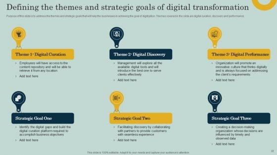 Comprehensive_Guide_To_Create_Digital_Transformation_Strategy_Ppt_PowerPoint_Presentation_Complete_Deck_With_Slides_Slide_22.jpg