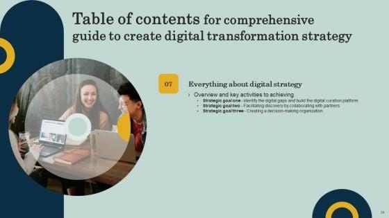 Comprehensive_Guide_To_Create_Digital_Transformation_Strategy_Ppt_PowerPoint_Presentation_Complete_Deck_With_Slides_Slide_24.jpg