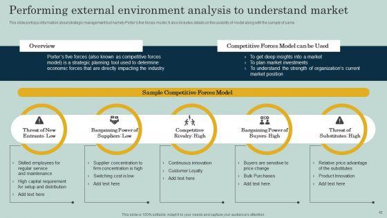 Comprehensive_Guide_To_Create_Digital_Transformation_Strategy_Ppt_PowerPoint_Presentation_Complete_Deck_With_Slides_Slide_42.jpg