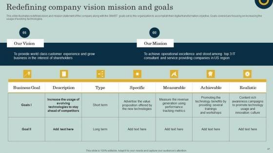Comprehensive_Guide_To_Create_Digital_Transformation_Strategy_Ppt_PowerPoint_Presentation_Complete_Deck_With_Slides_Slide_47.jpg