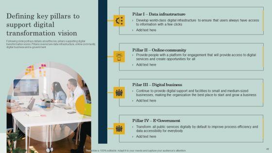 Comprehensive_Guide_To_Create_Digital_Transformation_Strategy_Ppt_PowerPoint_Presentation_Complete_Deck_With_Slides_Slide_49.jpg