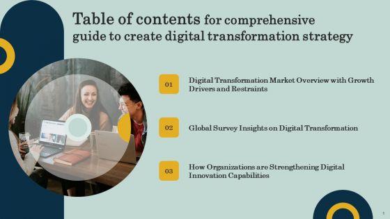 Comprehensive_Guide_To_Create_Digital_Transformation_Strategy_Ppt_PowerPoint_Presentation_Complete_Deck_With_Slides_Slide_5.jpg