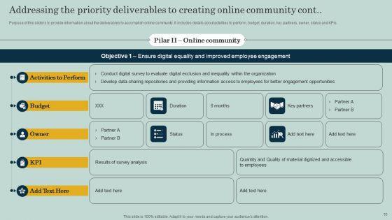 Comprehensive_Guide_To_Create_Digital_Transformation_Strategy_Ppt_PowerPoint_Presentation_Complete_Deck_With_Slides_Slide_53.jpg