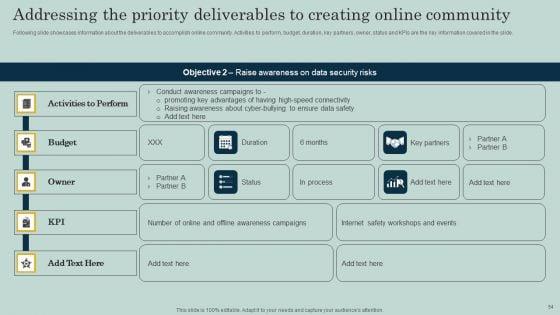 Comprehensive_Guide_To_Create_Digital_Transformation_Strategy_Ppt_PowerPoint_Presentation_Complete_Deck_With_Slides_Slide_54.jpg