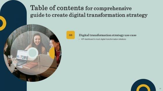 Comprehensive_Guide_To_Create_Digital_Transformation_Strategy_Ppt_PowerPoint_Presentation_Complete_Deck_With_Slides_Slide_57.jpg