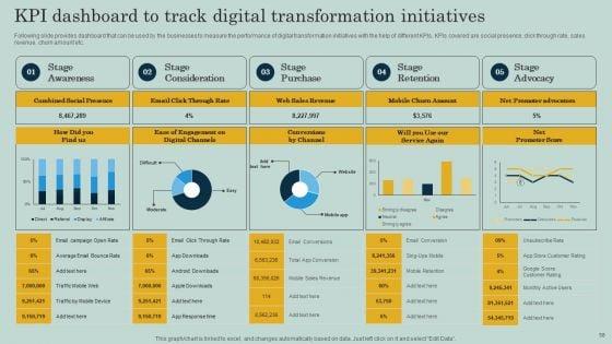 Comprehensive_Guide_To_Create_Digital_Transformation_Strategy_Ppt_PowerPoint_Presentation_Complete_Deck_With_Slides_Slide_58.jpg