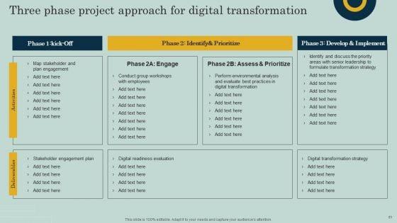 Comprehensive_Guide_To_Create_Digital_Transformation_Strategy_Ppt_PowerPoint_Presentation_Complete_Deck_With_Slides_Slide_61.jpg