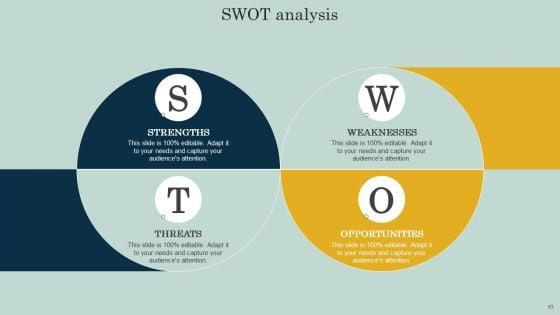 Comprehensive_Guide_To_Create_Digital_Transformation_Strategy_Ppt_PowerPoint_Presentation_Complete_Deck_With_Slides_Slide_63.jpg