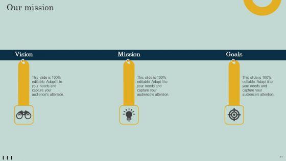 Comprehensive_Guide_To_Create_Digital_Transformation_Strategy_Ppt_PowerPoint_Presentation_Complete_Deck_With_Slides_Slide_71.jpg