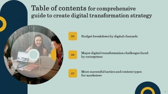 Comprehensive_Guide_To_Create_Digital_Transformation_Strategy_Ppt_PowerPoint_Presentation_Complete_Deck_With_Slides_Slide_9.jpg