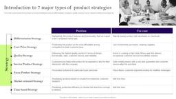 product