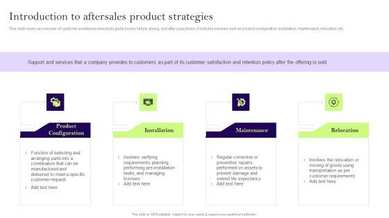 Comprehensive_Guide_To_Develop_A_Strategic_Product_Strategy_Introduction_To_Aftersales_Product_Strategies_Elements_PDF_Slide_1.jpg