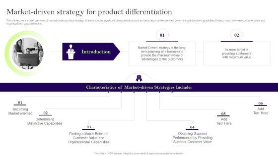Comprehensive_Guide_To_Develop_A_Strategic_Product_Strategy_Market_Driven_Strategy_Product_Differentiation_Professional_PDF_Slide_1.jpg