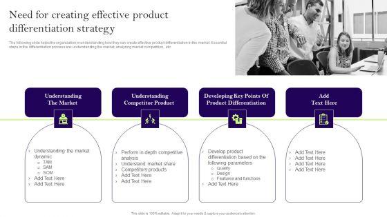 Comprehensive_Guide_To_Develop_A_Strategic_Product_Strategy_Need_For_Creating_Effective_Product_Portrait_PDF_Slide_1.jpg