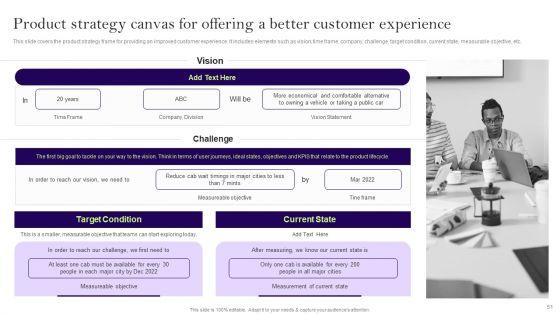 Comprehensive_Guide_To_Develop_A_Strategic_Product_Strategy_Ppt_PowerPoint_Presentation_Complete_Deck_With_Slides_Slide_51.jpg