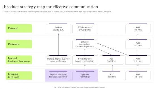 Comprehensive_Guide_To_Develop_A_Strategic_Product_Strategy_Product_Strategy_Map_Effective_Inspiration_PDF_Slide_1.jpg