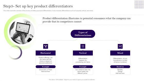 Comprehensive_Guide_To_Develop_A_Strategic_Product_Strategy_Step_3_Set_Up_Key_Product_Differentiators_Designs_PDF_Slide_1.jpg