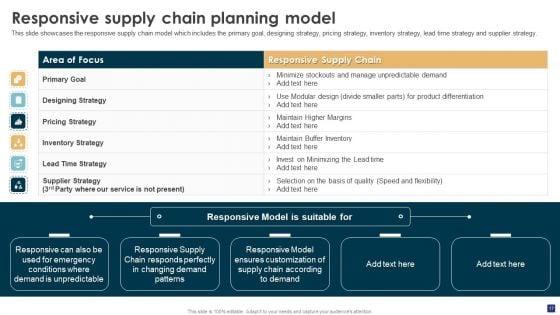 Comprehensive_Guide_To_Ecommerce_SCM_And_Planning_Ppt_PowerPoint_Presentation_Complete_Deck_With_Slides_Slide_17.jpg
