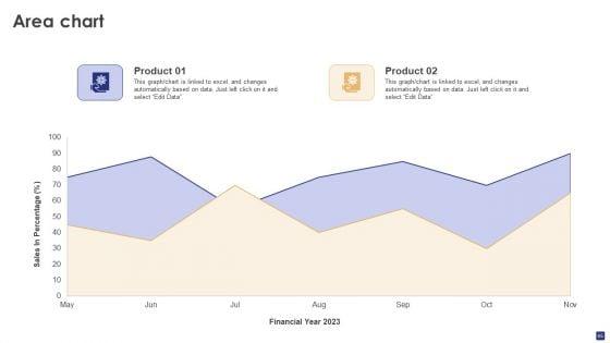 Comprehensive_Guide_To_Ecommerce_SCM_And_Planning_Ppt_PowerPoint_Presentation_Complete_Deck_With_Slides_Slide_65.jpg