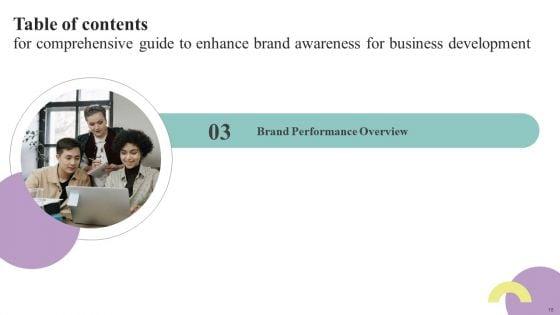 Comprehensive_Guide_To_Enhance_Brand_Awareness_For_Business_Development_Ppt_PowerPoint_Presentation_Complete_Deck_With_Slides_Slide_18.jpg
