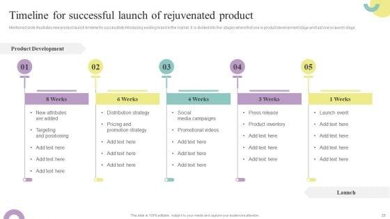 Comprehensive_Guide_To_Enhance_Brand_Awareness_For_Business_Development_Ppt_PowerPoint_Presentation_Complete_Deck_With_Slides_Slide_23.jpg