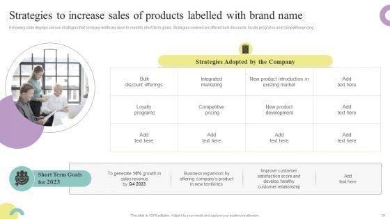 Comprehensive_Guide_To_Enhance_Brand_Awareness_For_Business_Development_Ppt_PowerPoint_Presentation_Complete_Deck_With_Slides_Slide_31.jpg