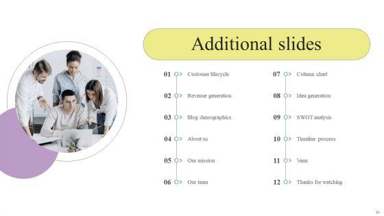 Comprehensive_Guide_To_Enhance_Brand_Awareness_For_Business_Development_Ppt_PowerPoint_Presentation_Complete_Deck_With_Slides_Slide_55.jpg