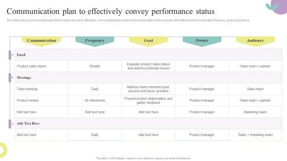 Comprehensive_Guide_To_Enhance_Communication_Plan_To_Effectively_Convey_Ideas_PDF_Slide_1.jpg