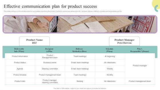 Comprehensive_Guide_To_Enhance_Effective_Communication_Plan_For_Product_Success_Sample_PDF_Slide_1.jpg