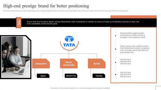 Comprehensive_Guide_To_Manage_Brand_Portfolio_High_End_Prestige_Brand_For_Better_Positioning_Topics_PDF_Slide_1.jpg