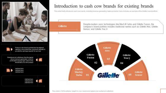 Comprehensive_Guide_To_Manage_Brand_Portfolio_Introduction_To_Cash_Cow_Brands_For_Existing_Brands_Guidelines_PDF_Slide_1.jpg