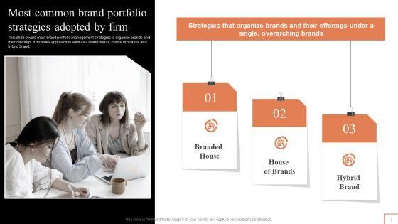 Comprehensive_Guide_To_Manage_Brand_Portfolio_Most_Common_Brand_Portfolio_Strategies_Introduction_PDF_Slide_1.jpg
