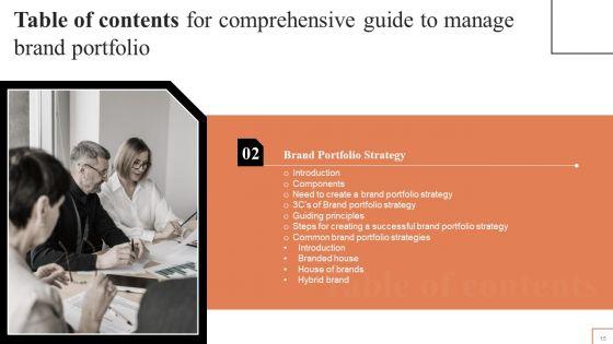 Comprehensive_Guide_To_Manage_Brand_Portfolio_Ppt_PowerPoint_Presentation_Complete_Deck_With_Slides_Slide_15.jpg