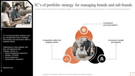 Comprehensive_Guide_To_Manage_Brand_Portfolio_Ppt_PowerPoint_Presentation_Complete_Deck_With_Slides_Slide_19.jpg