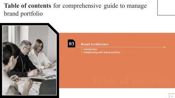 Comprehensive_Guide_To_Manage_Brand_Portfolio_Ppt_PowerPoint_Presentation_Complete_Deck_With_Slides_Slide_34.jpg
