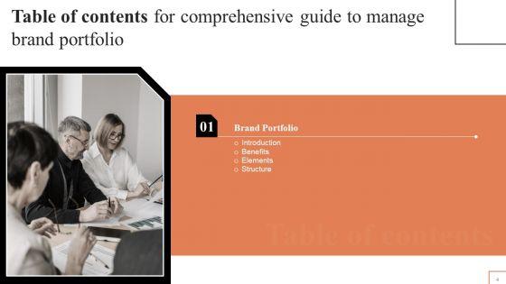 Comprehensive_Guide_To_Manage_Brand_Portfolio_Ppt_PowerPoint_Presentation_Complete_Deck_With_Slides_Slide_4.jpg