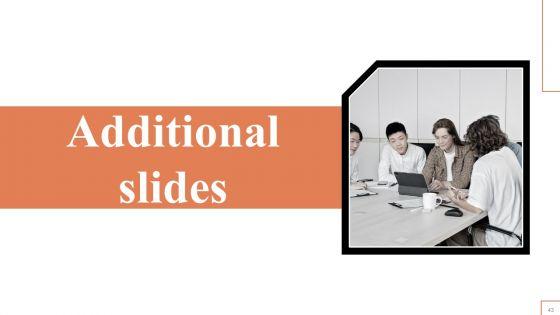 Comprehensive_Guide_To_Manage_Brand_Portfolio_Ppt_PowerPoint_Presentation_Complete_Deck_With_Slides_Slide_43.jpg