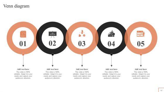 Comprehensive_Guide_To_Manage_Brand_Portfolio_Ppt_PowerPoint_Presentation_Complete_Deck_With_Slides_Slide_49.jpg