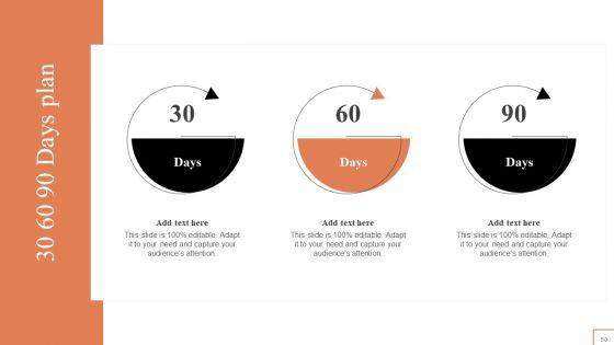 Comprehensive_Guide_To_Manage_Brand_Portfolio_Ppt_PowerPoint_Presentation_Complete_Deck_With_Slides_Slide_50.jpg