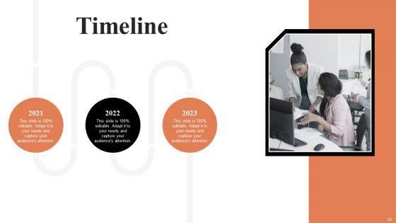 Comprehensive_Guide_To_Manage_Brand_Portfolio_Ppt_PowerPoint_Presentation_Complete_Deck_With_Slides_Slide_53.jpg