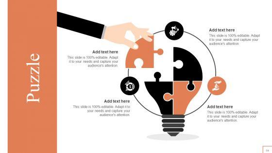 Comprehensive_Guide_To_Manage_Brand_Portfolio_Ppt_PowerPoint_Presentation_Complete_Deck_With_Slides_Slide_54.jpg