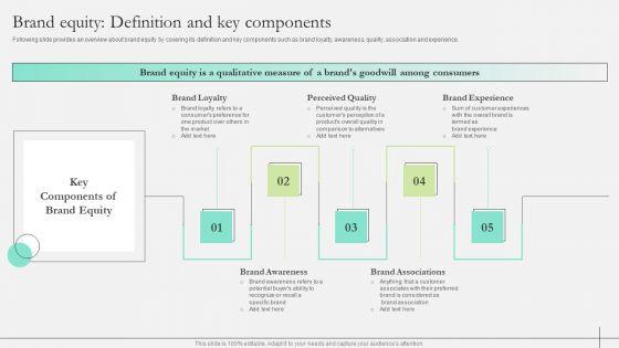 Comprehensive_Guide_To_Strengthen_Brand_Equity_Brand_Equity_Definition_And_Key_Components_Guidelines_PDF_Slide_1.jpg
